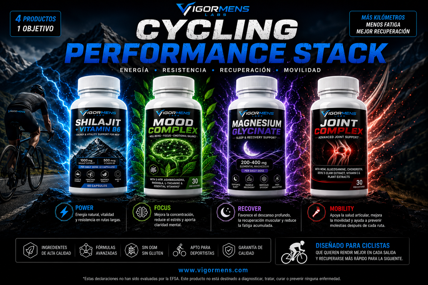 🚴♂️ VIGORMENS CYCLING PERFORMANCE STACK