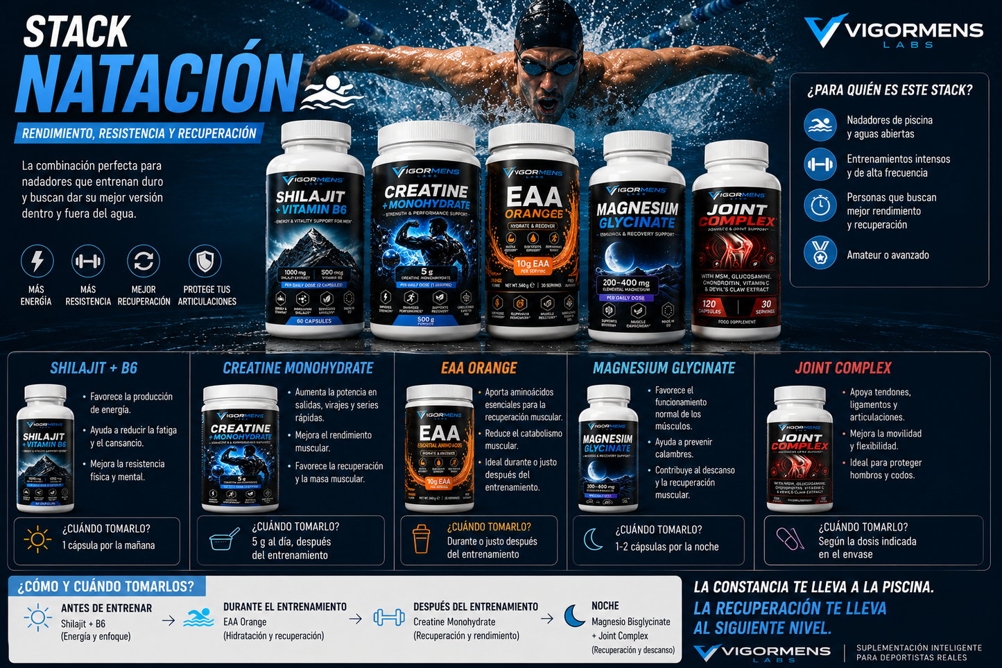 🏊 STACK NATACIÓN VIGORMENS